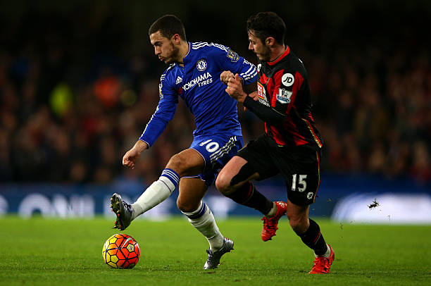 球队的竞争 球队的竞争